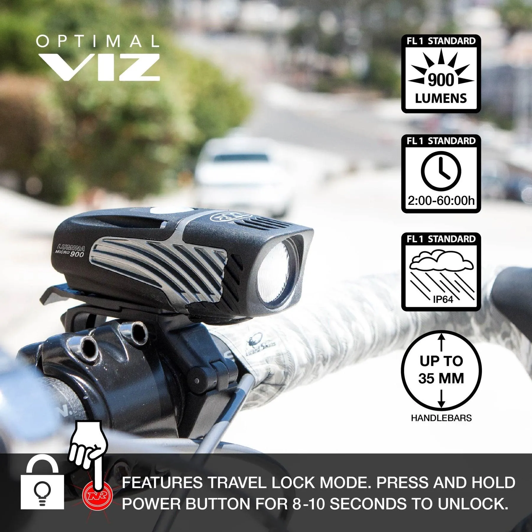 NiteRider Lumina Micro 900 and Vmax  150 Combo Light (Black)