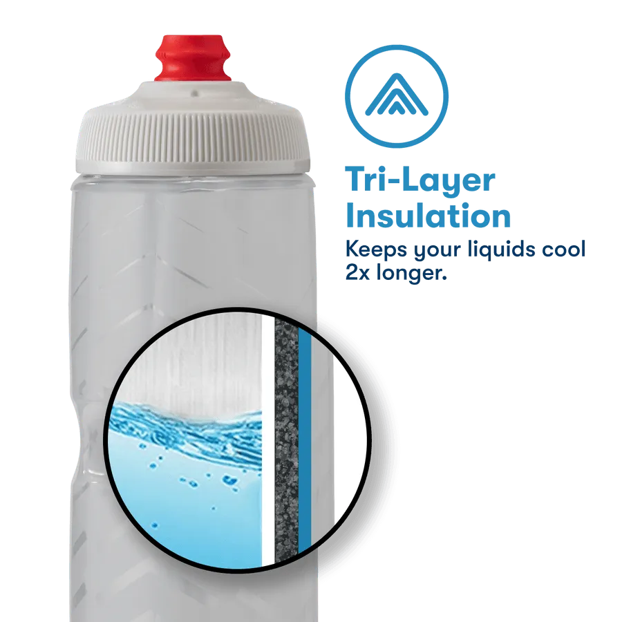 Polar Dawn To Dusk Bottle (Cobalt Blue)